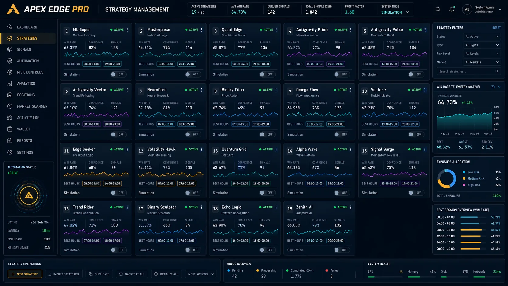 APEX EDGE PRO strategy management concept preview